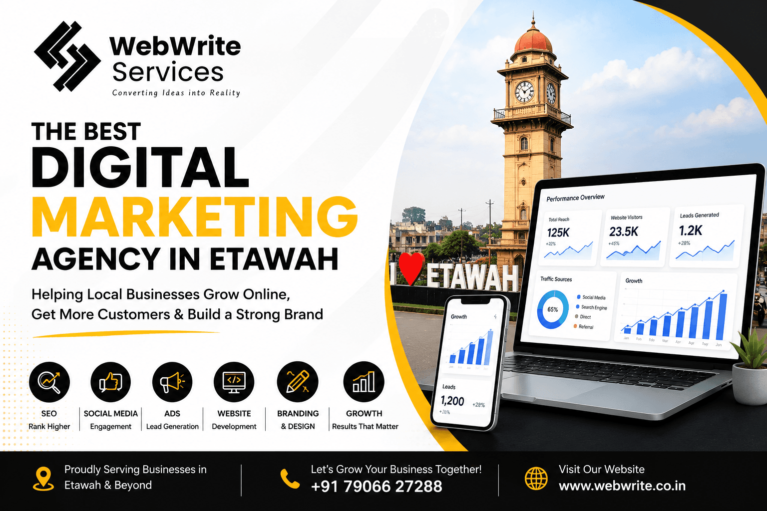 Best Digital Marketing Agency in Etawah: Why Local Businesses Choose WebWrite Services